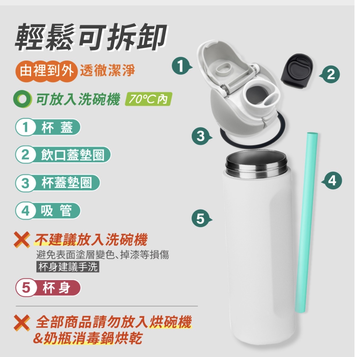 Owala 保冷/保溫水壺 710ml*2 （顏色隨機）