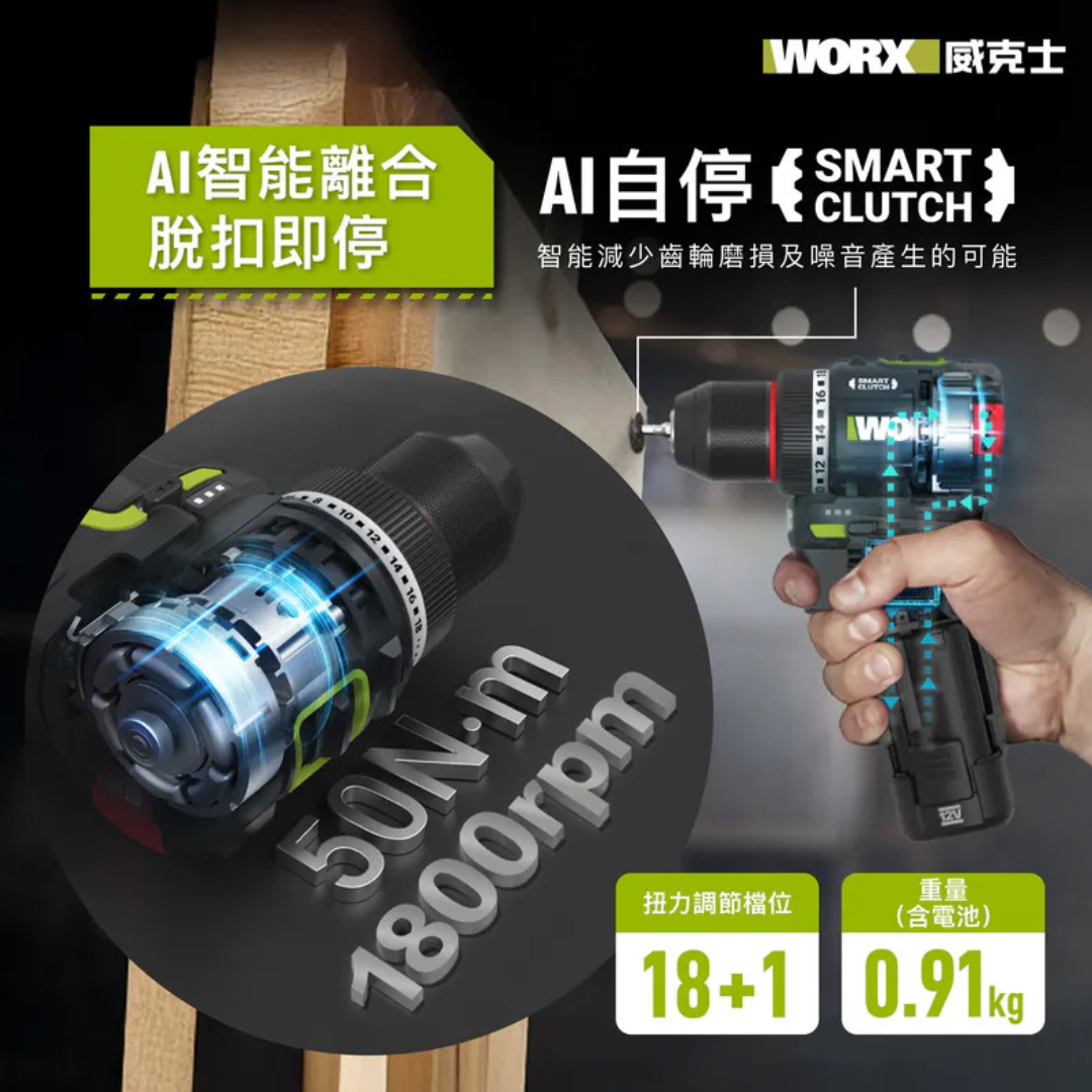 威克士 WU135 第三代 12V 迷你智能電批 (50Nm ,10MM無刷電鑽)