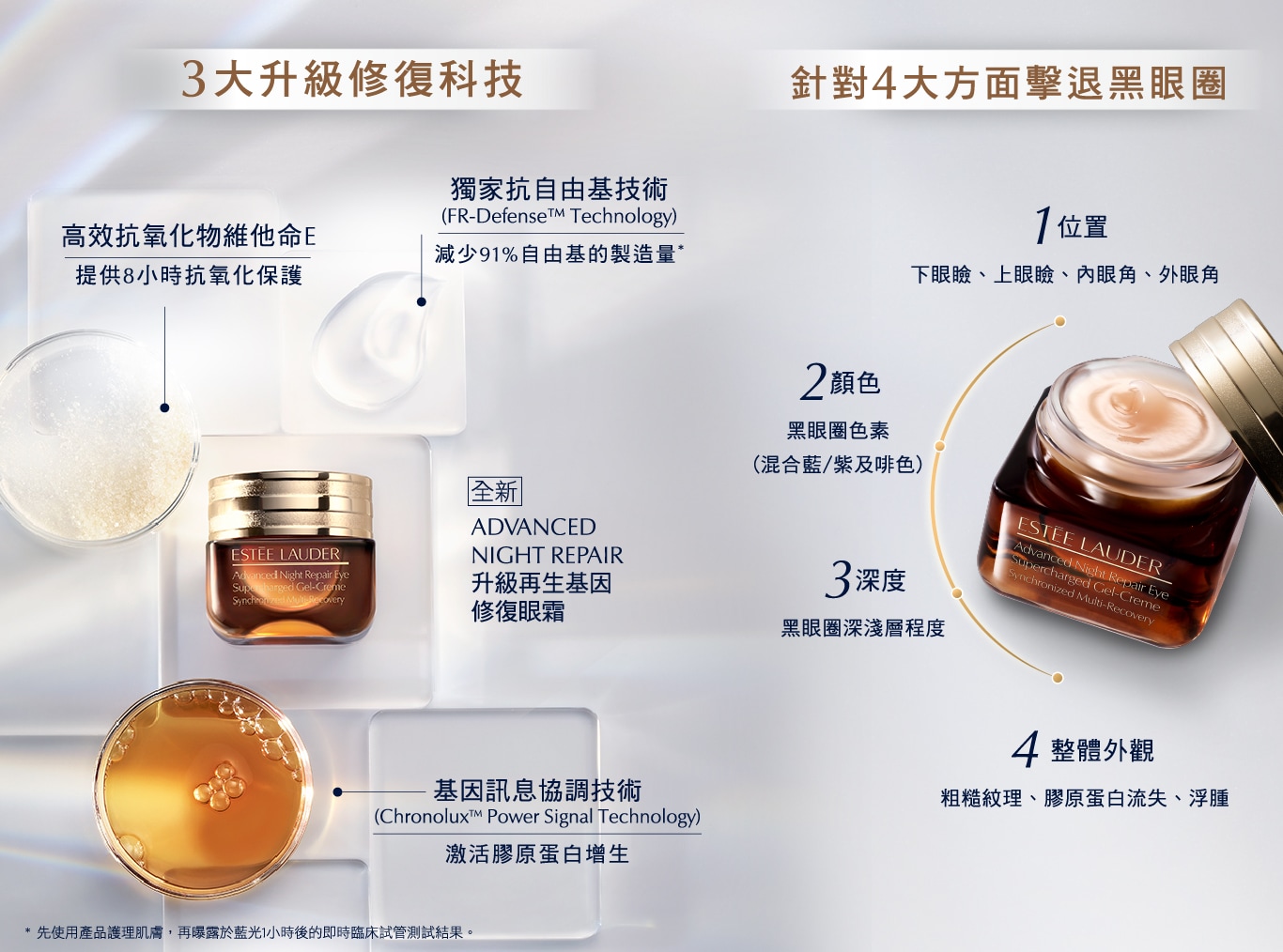 Estée Lauder 雅詩蘭黛 Advanced Night Repair Eye Supercharged Gel-Creme 升級再生基因修護賦活眼霜 (小棕瓶眼霜) 15ml 正裝