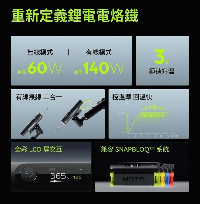 HOTO SNAPBLOQ™ 鋰電電烙鐵套裝 (預購產品)