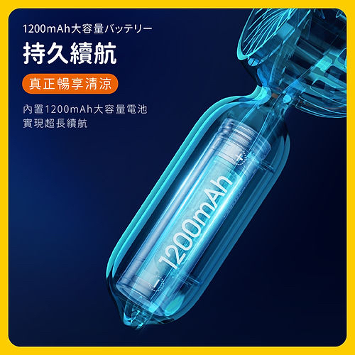 Miffy 迷你手持風扇