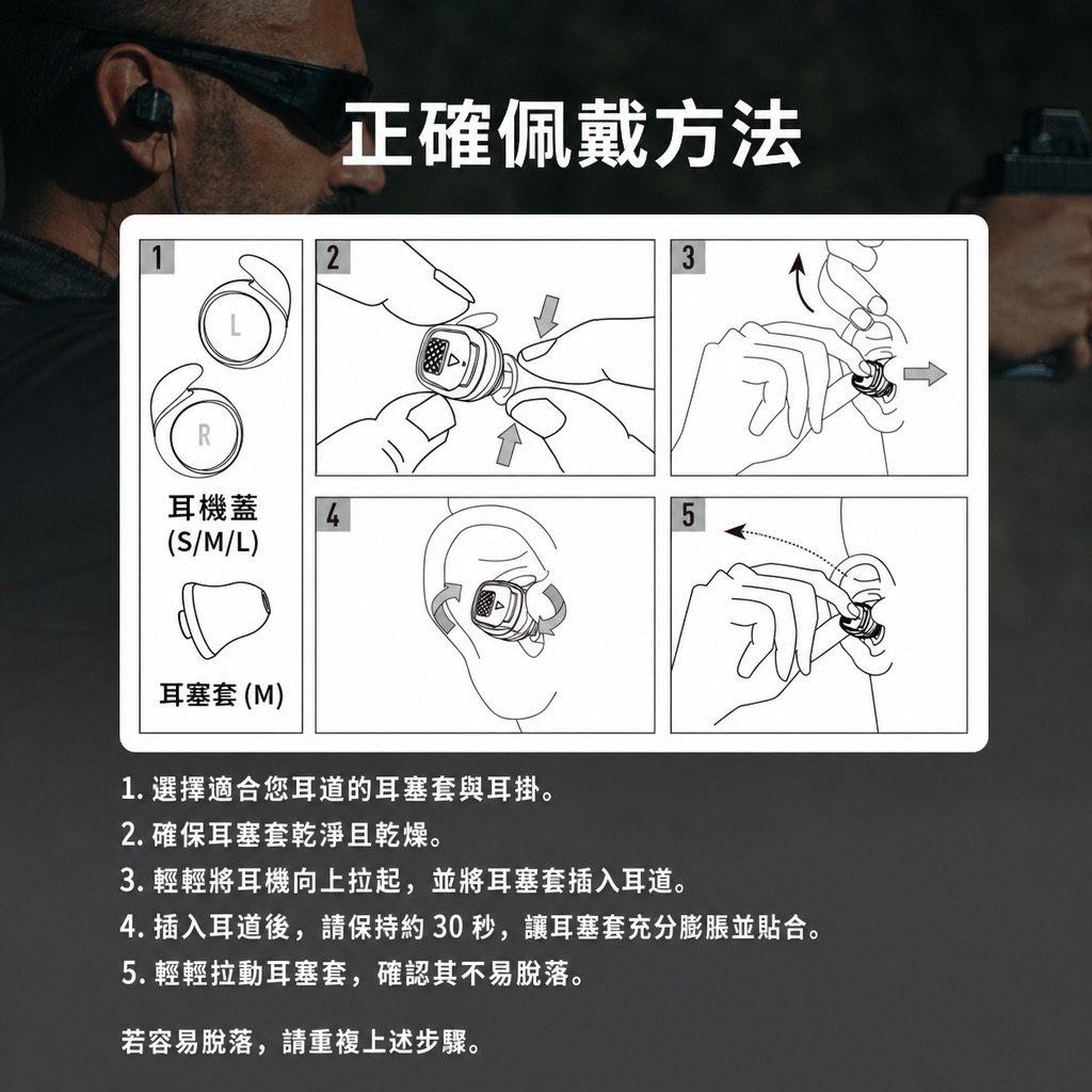 Earmor M20T Pro 戰術5.4藍牙耳機