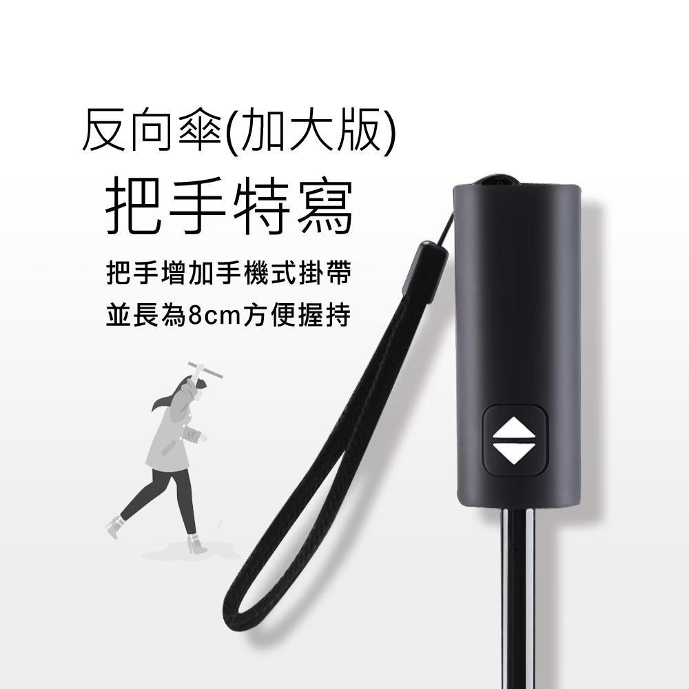 台灣直送好傘王🌂不費力反向自動傘 