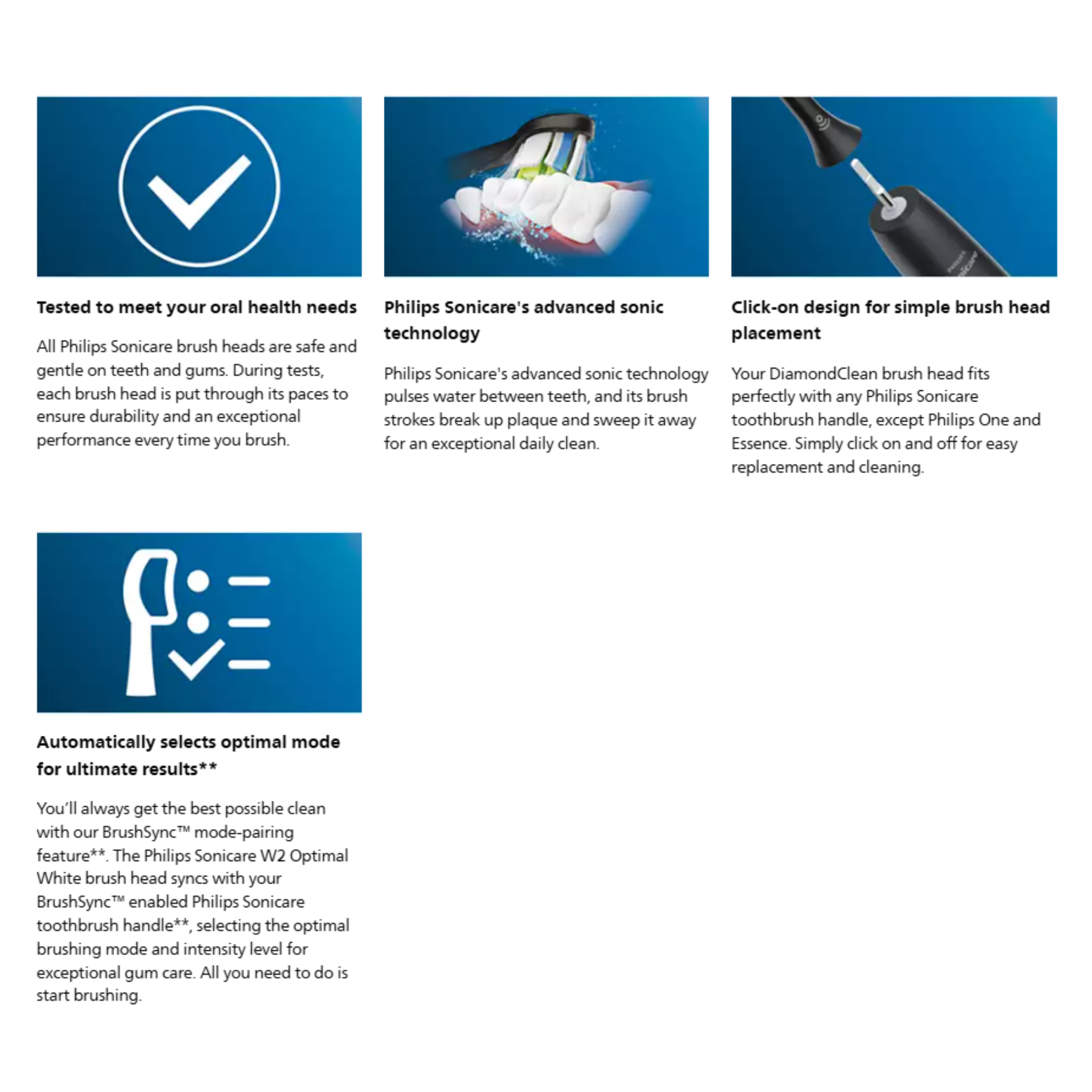 Philips Sonicare W DiamondClean Standard Toothbrush Heads Black 4pcs (HX6064/96)