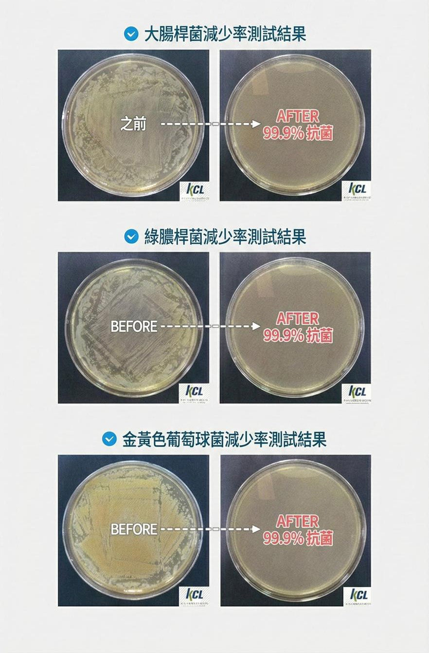  香港行貨 Atojet 韓國人氣過濾花灑 [套裝]  │AJ 8200│韓國製造│3重過濾花灑│增壓花灑│護膚花灑│過濾蓮蓬頭│增壓蓮蓬頭│護膚蓮蓬頭│韓國人氣蓮蓬頭