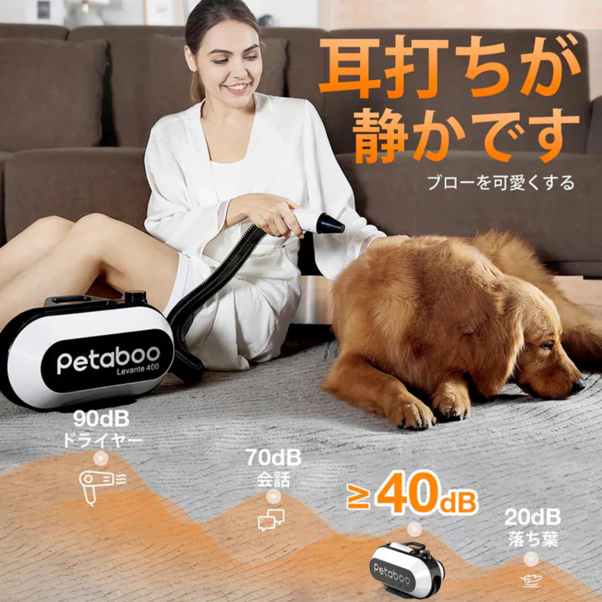 日本品牌 Petaboo 寵物高速智能吹風機 | 專業級寵物護理 | 呵護您的愛寵【2/8截單，預計 :2月尾至3月中發貨】】