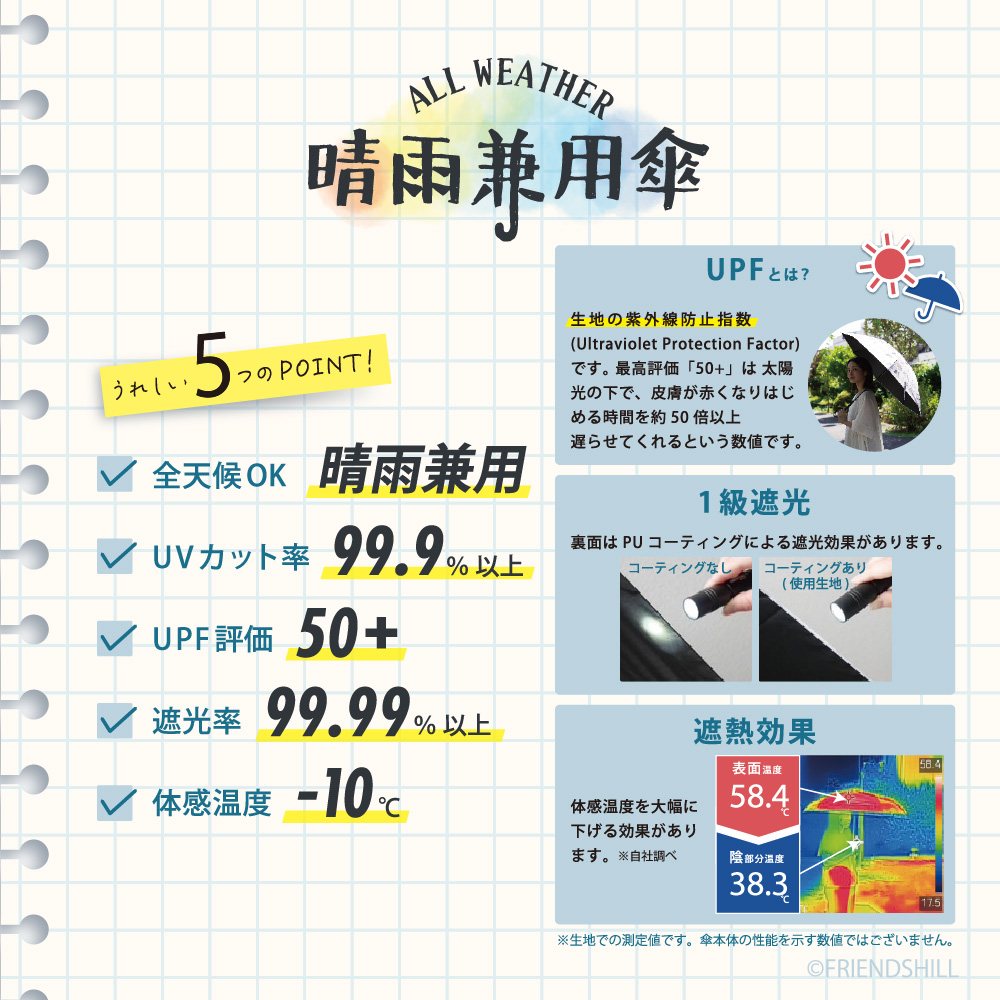 現貨｜日本 Friendshill 柴犬 晴雨兼用 抗UV 遮光 縮骨遮 折疊傘 (920262)