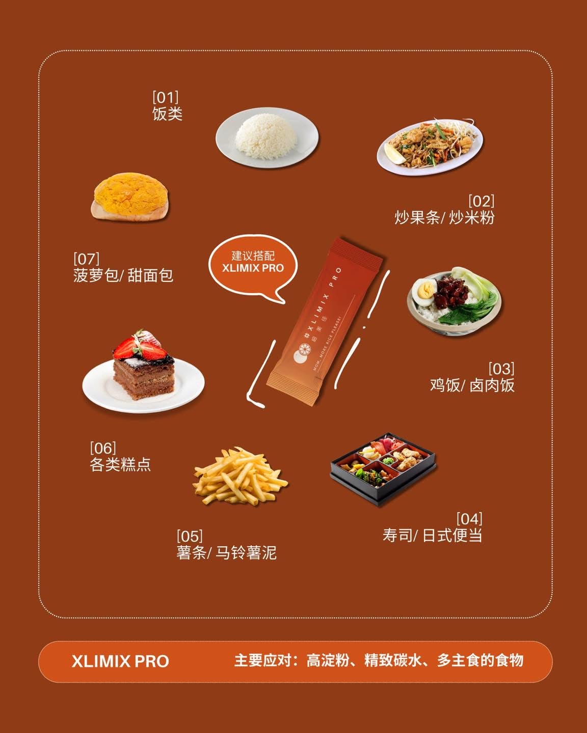 1盒XLIMIX PRO / ORILEMON PRO