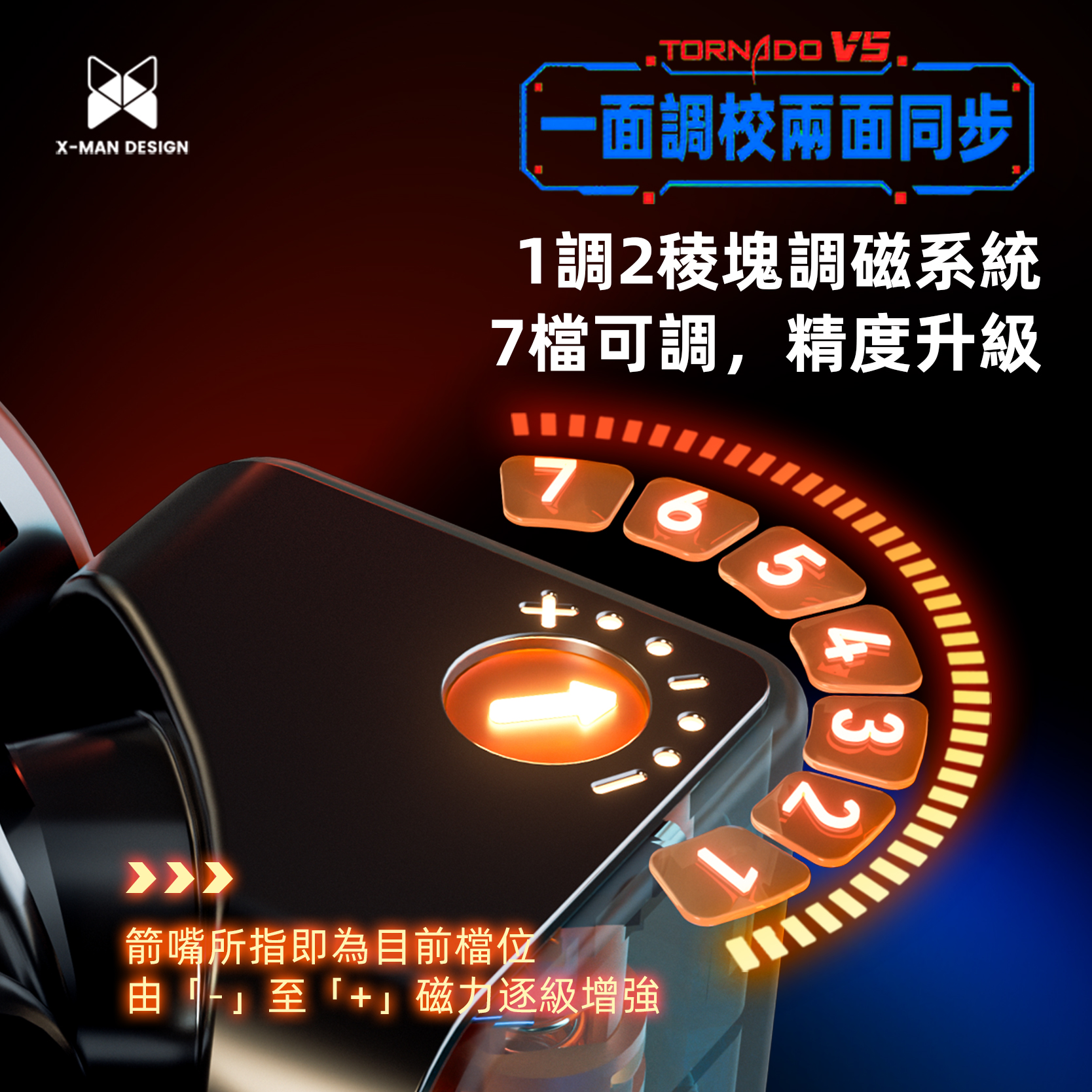 奇藝 X-Man Tornado V5 M 風三階五代 旗艦3x3磁力扭計骰