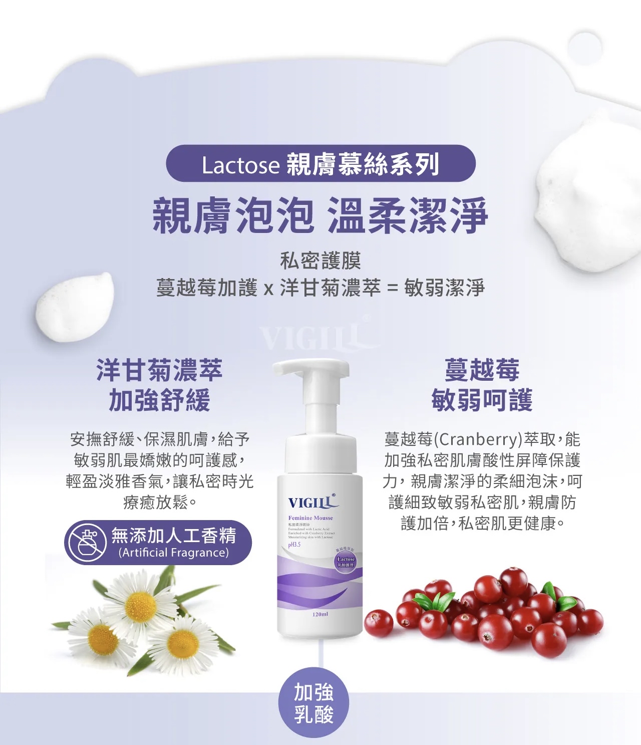 VIGILL 私密柔淨慕絲(加強乳酸) 120ml (最佳使用日期:2028年1月21日)