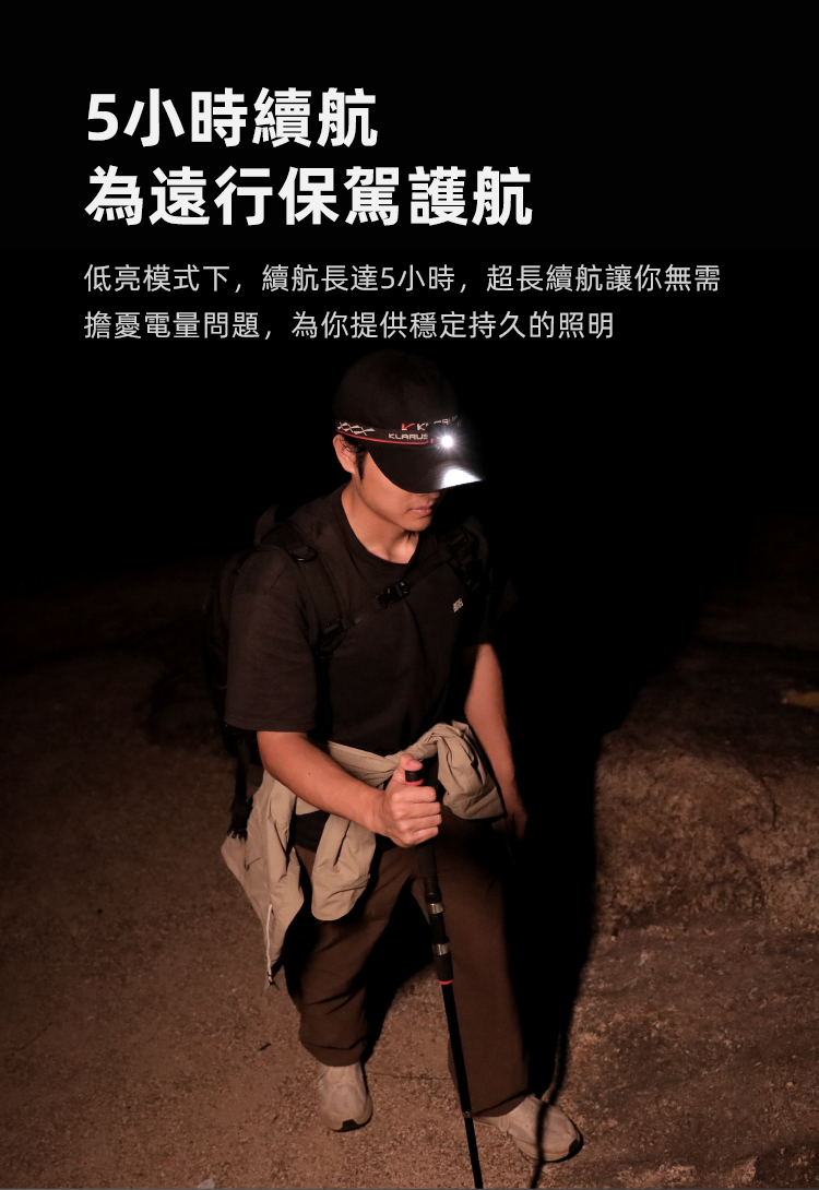 Klarus HM3 輕量頭燈
