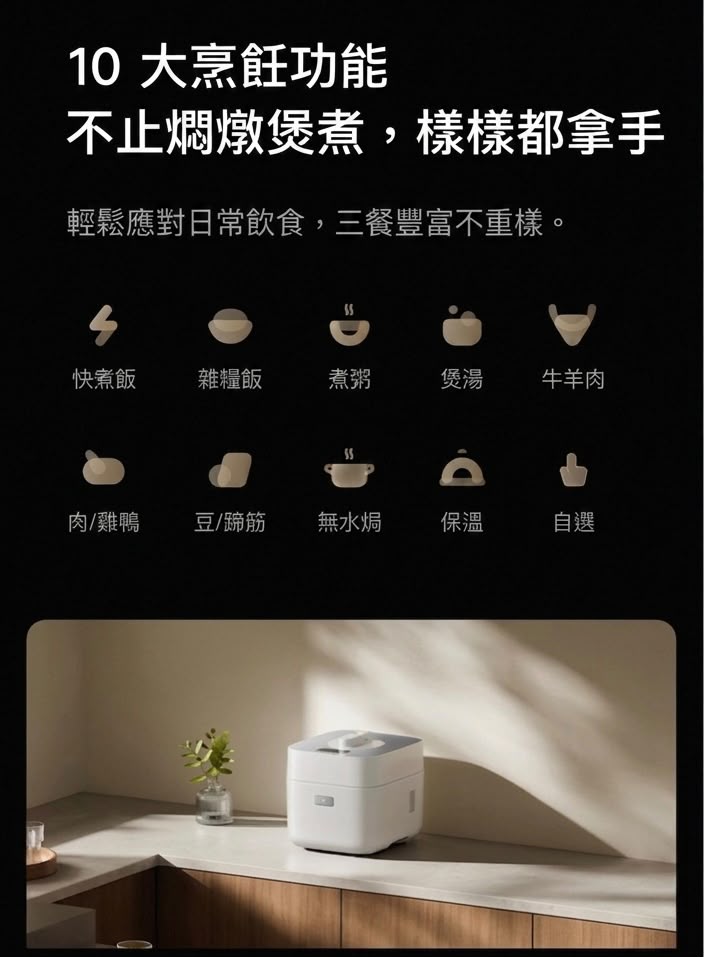 小米 米家智慧電壓力鍋 2 Pro 5L 香港三腳插頭 (預購產品)