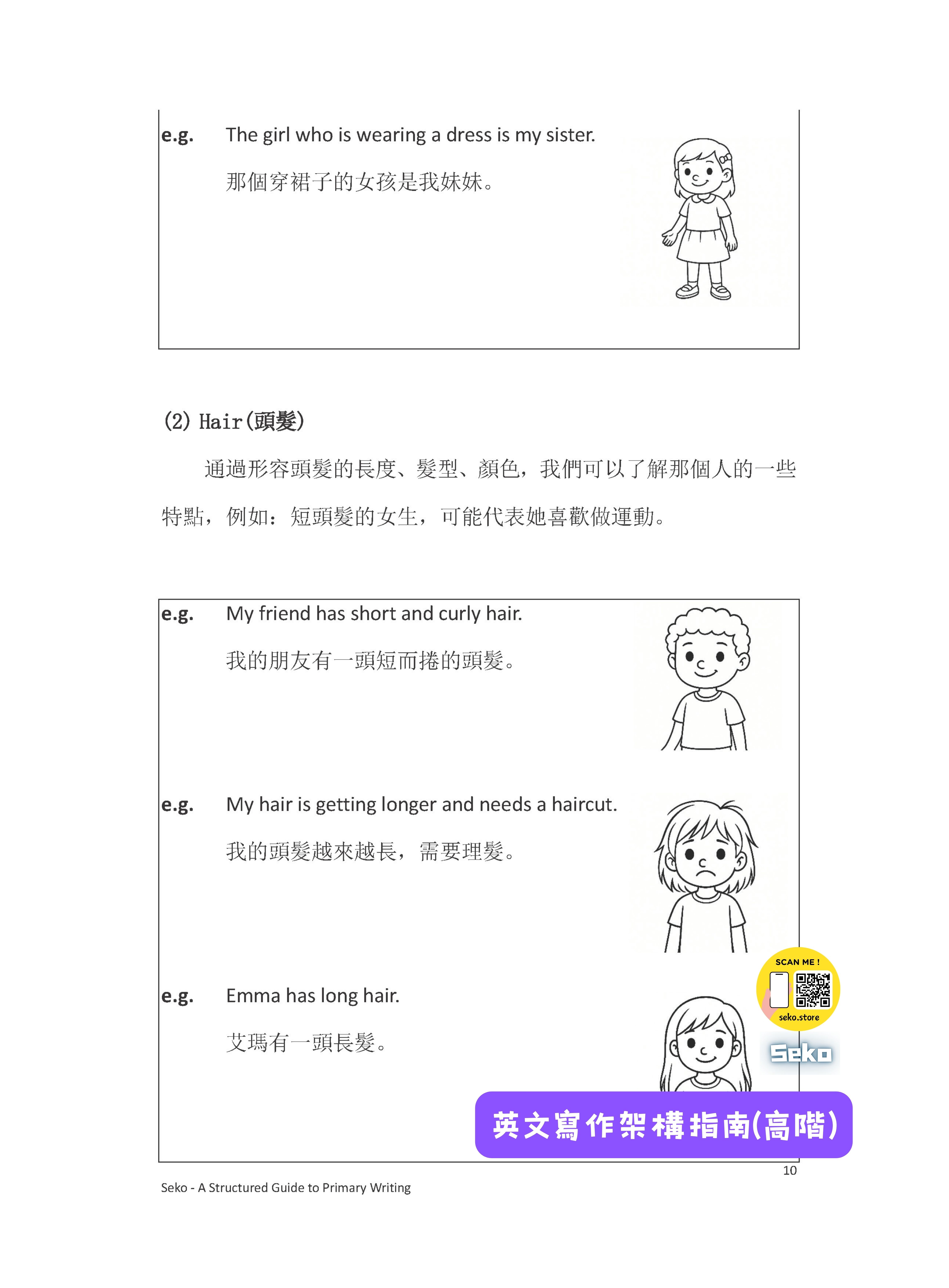 英文寫作架構指南