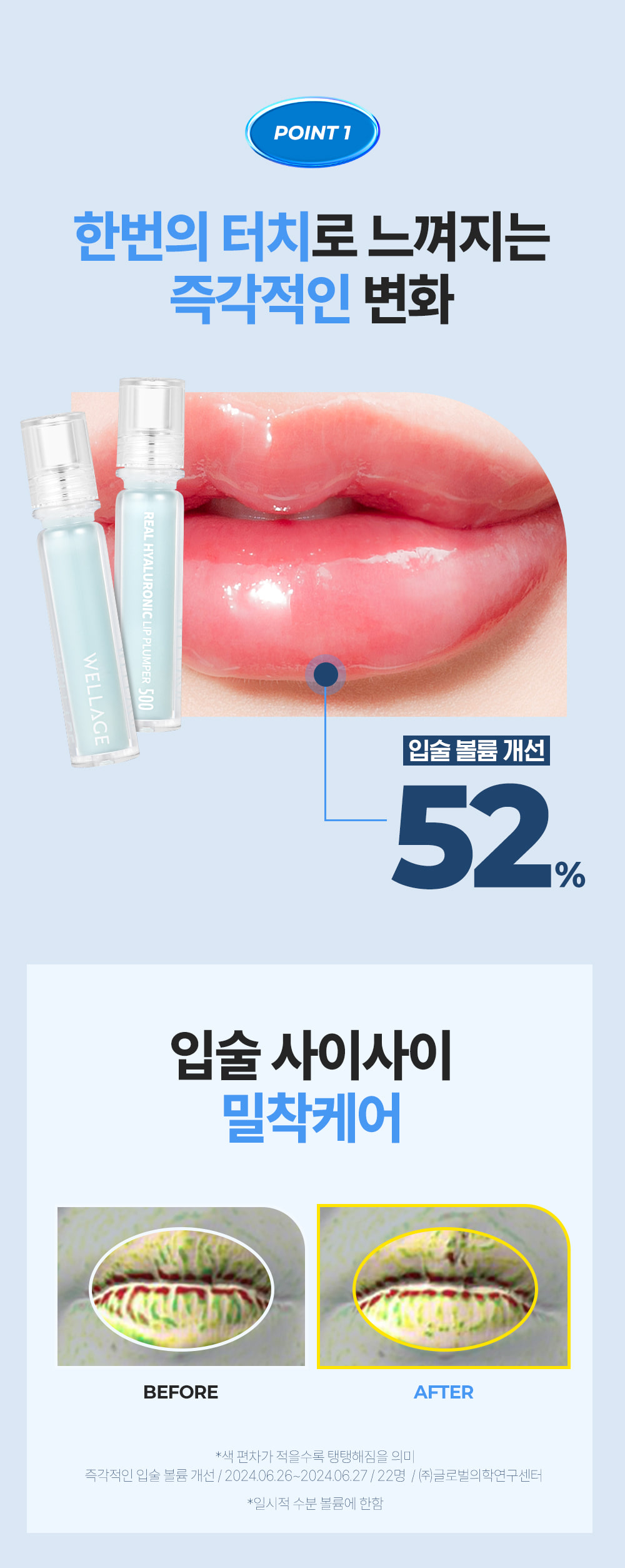 韓國WELLAGE REAL HYALURONIC LIP PLUMPER 500 純玻尿酸微針豐唇精華 3.8ml
