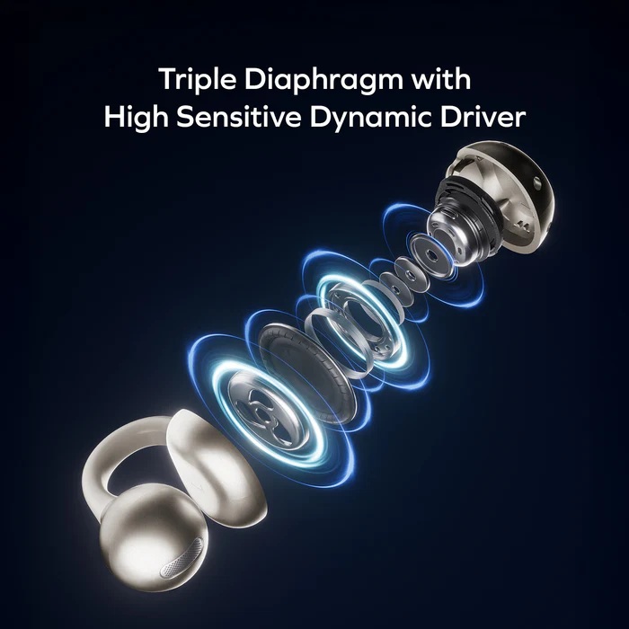 Momax 1-VIBE CLIP M.IN.D AI 夾耳式環境降噪耳機