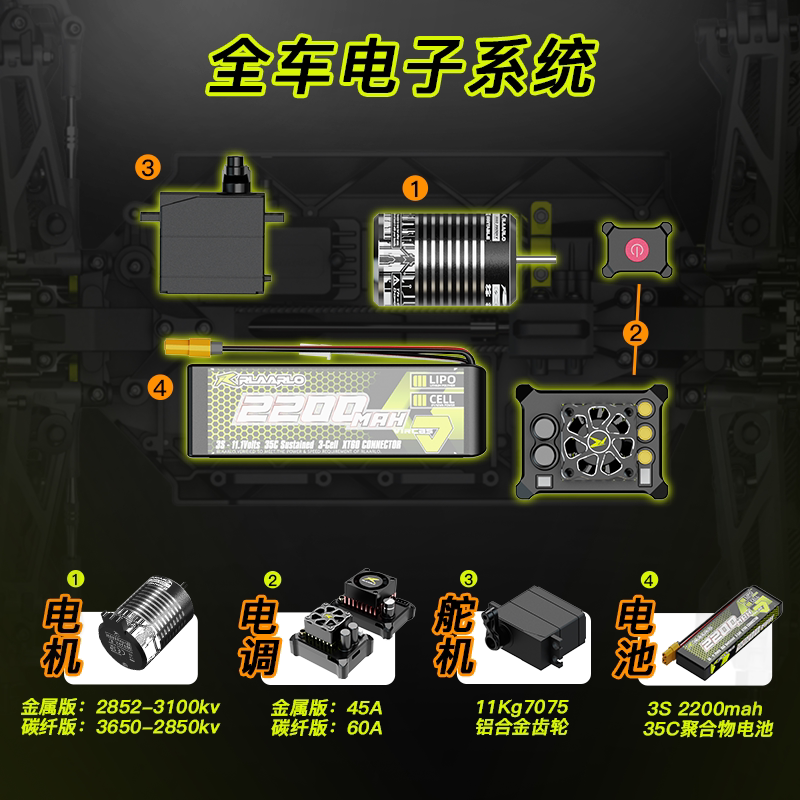 全新 Rlaarlo MINI 1:10 RZ001B-C Carbon Fiber Brushless Monster Truck V2 | 雷拉洛 無刷大腳車 | 2.4Ghz 遙控車 | 碳纖版 | 60 ~ 80KM/H