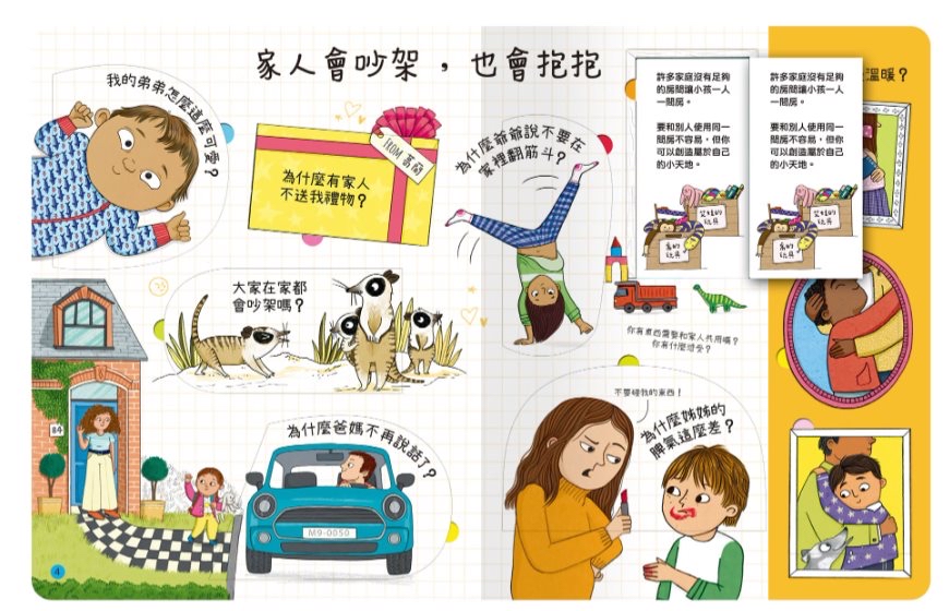 🔸預購貨品🔸想問什麼翻翻書-關於家你想知道什麼?