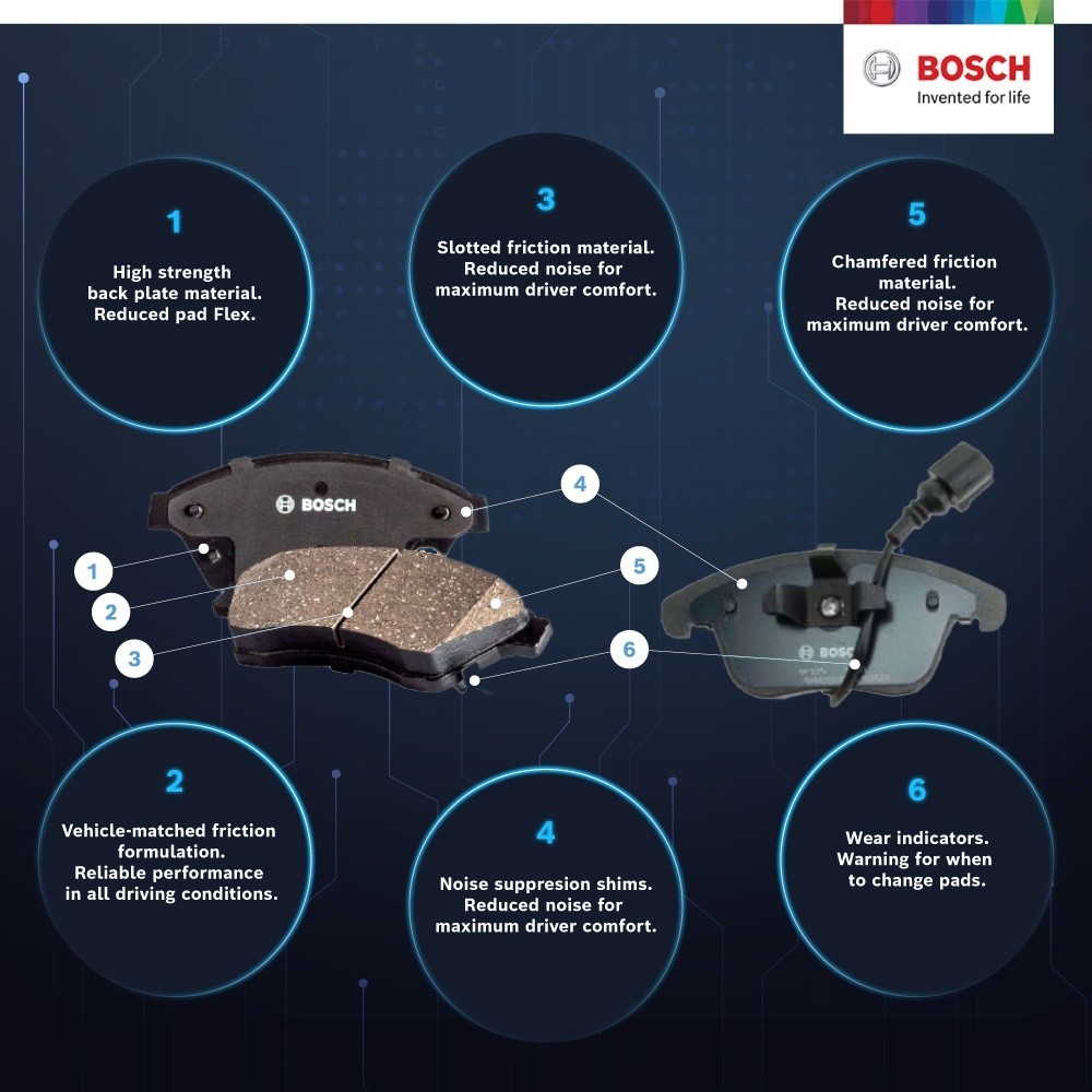 BOSCH Front Brake Pads - Audi A1 (8X) (year 2010 - 2018) - 0986424797