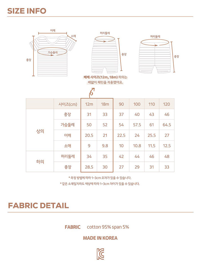 🇰🇷Here I Am set