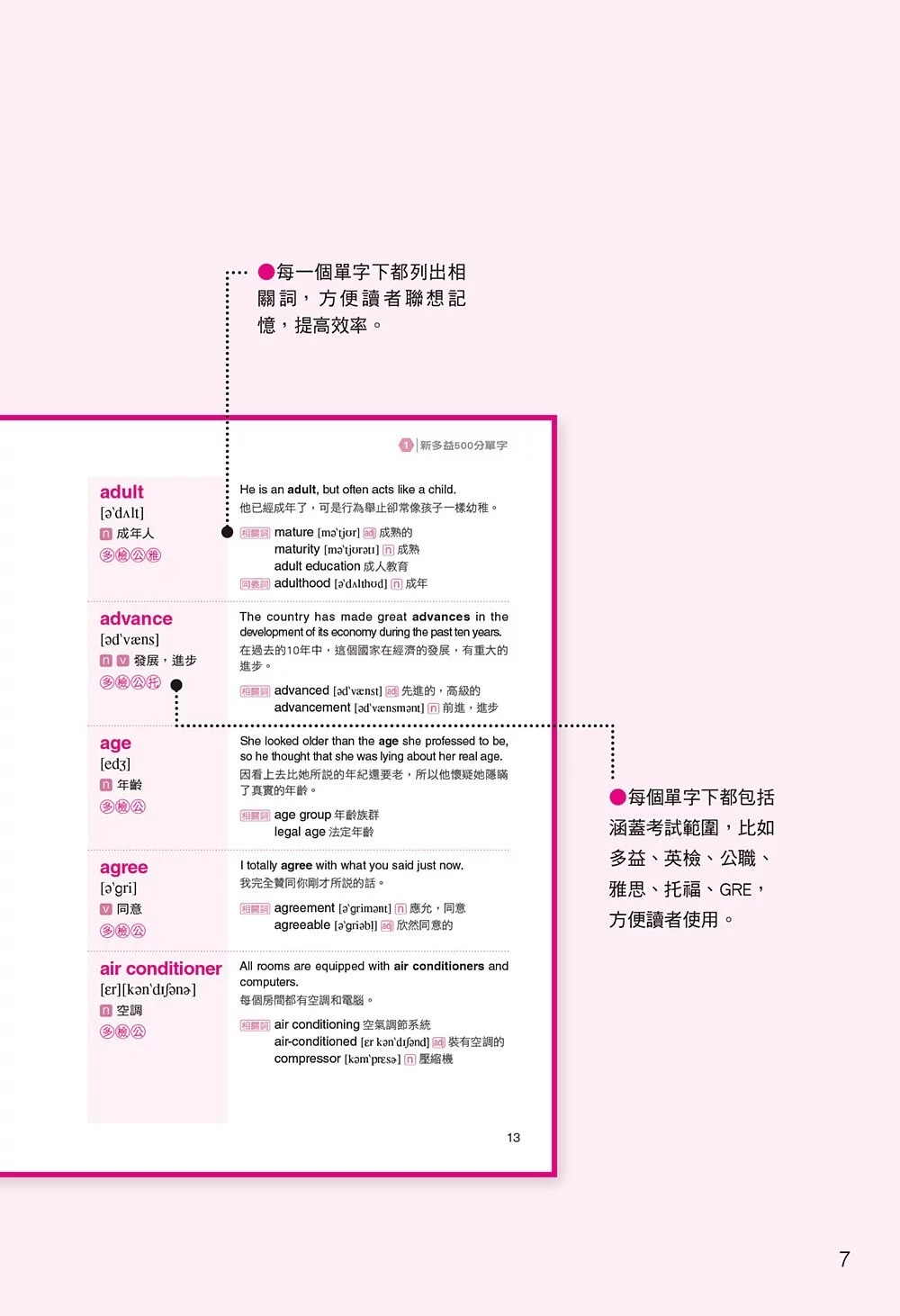 人類 完勝新多益.托福.英檢.雅思.GRE必考單字