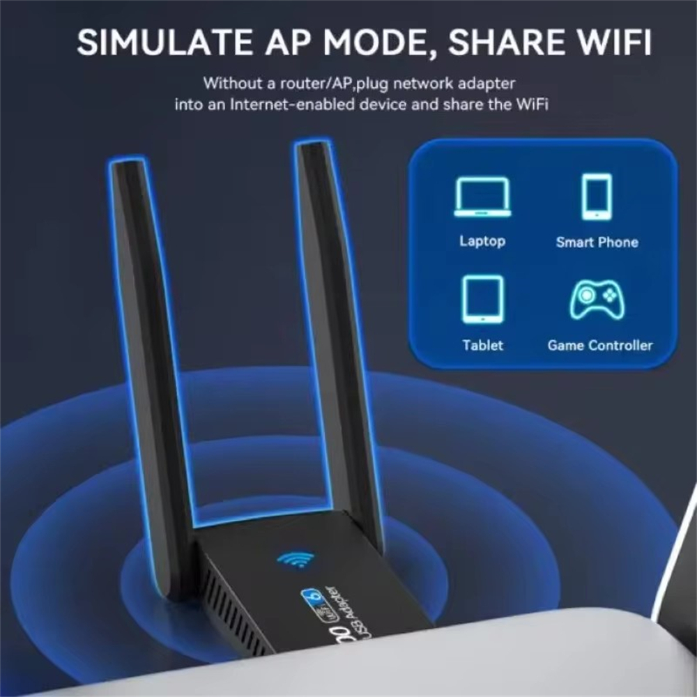 無線網卡 USB3.0-1800M雙頻 WiFi6 ZZ1837