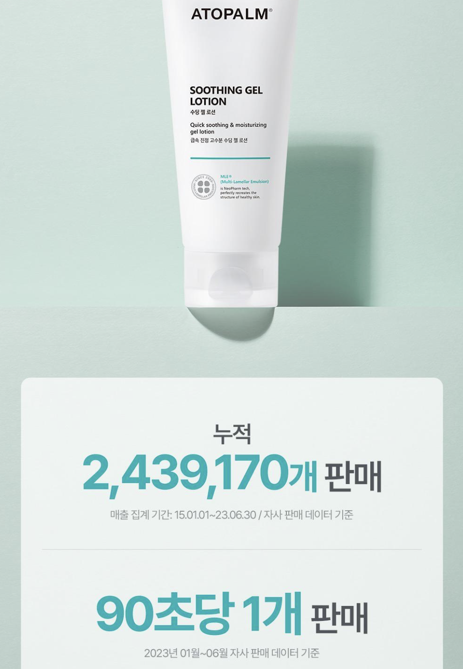 濕疹敏感肌救星｜韓國 Atopalm 舒緩保濕 啫喱乳液 160ml + 20ml 套裝｜Soothing Gel Lotion