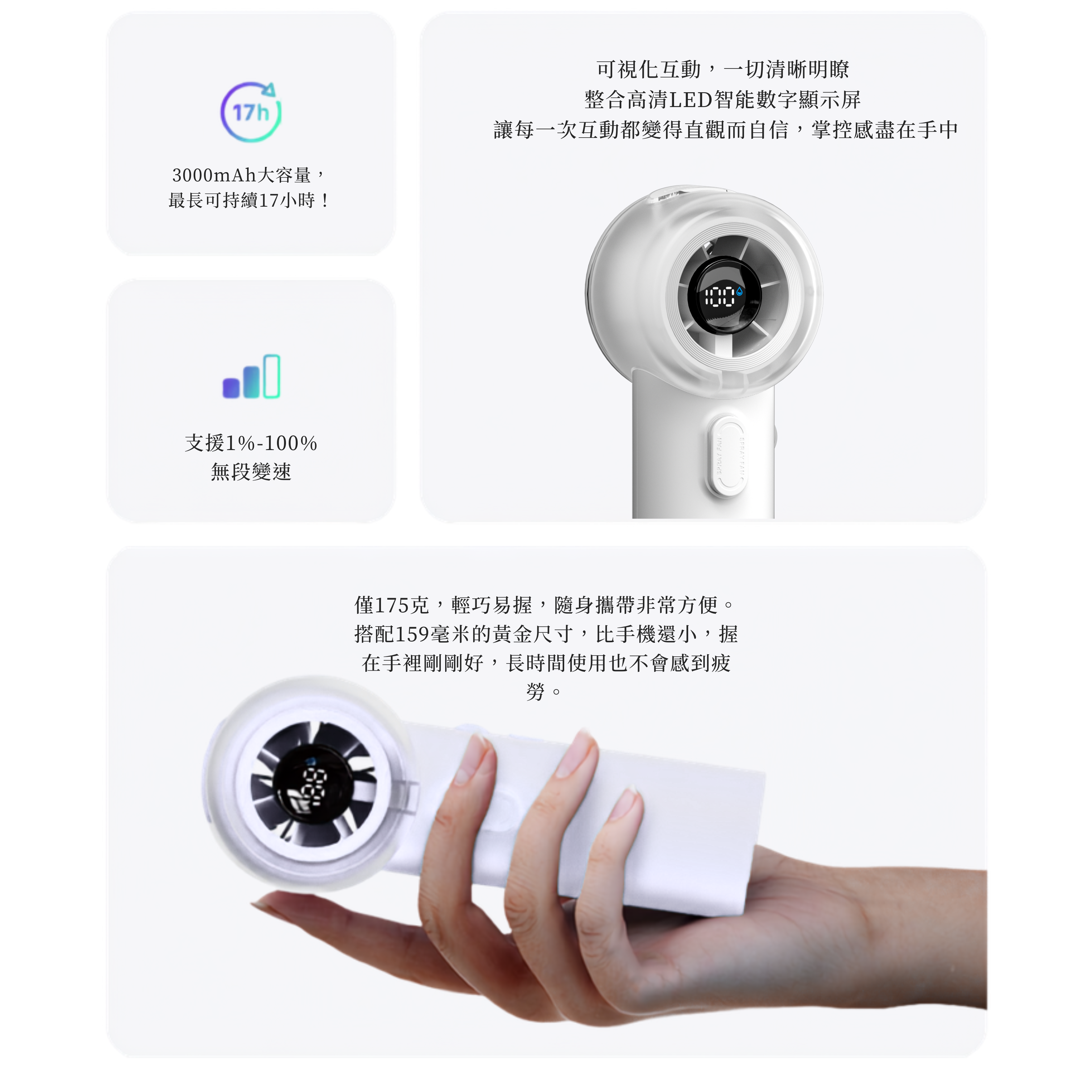 夏日救星: 噴霧小風扇(II) (白) [現貨發售]