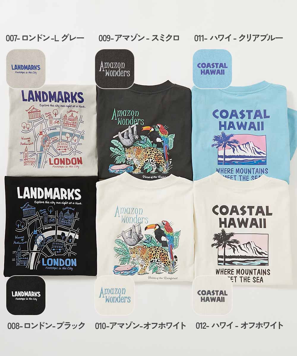 🆕【⭐訂購⭐】 🇯🇵日本直送 🌀❣️ #親子裝❣️Travelling Dev!rock 印花短袖 tee 🌀 [ELCA-0231][260430]