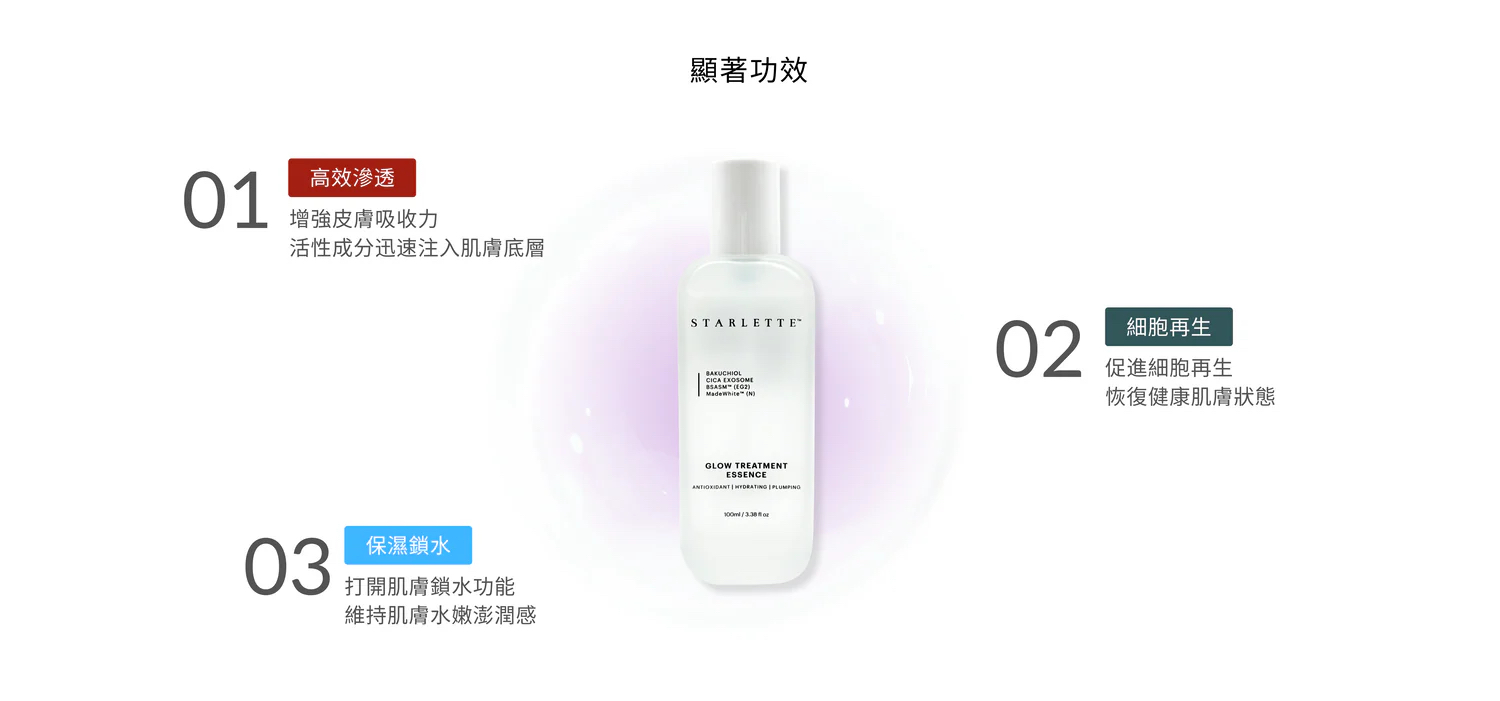 💜Starlette「積雪草外泌體」全系列新春優惠combo✨