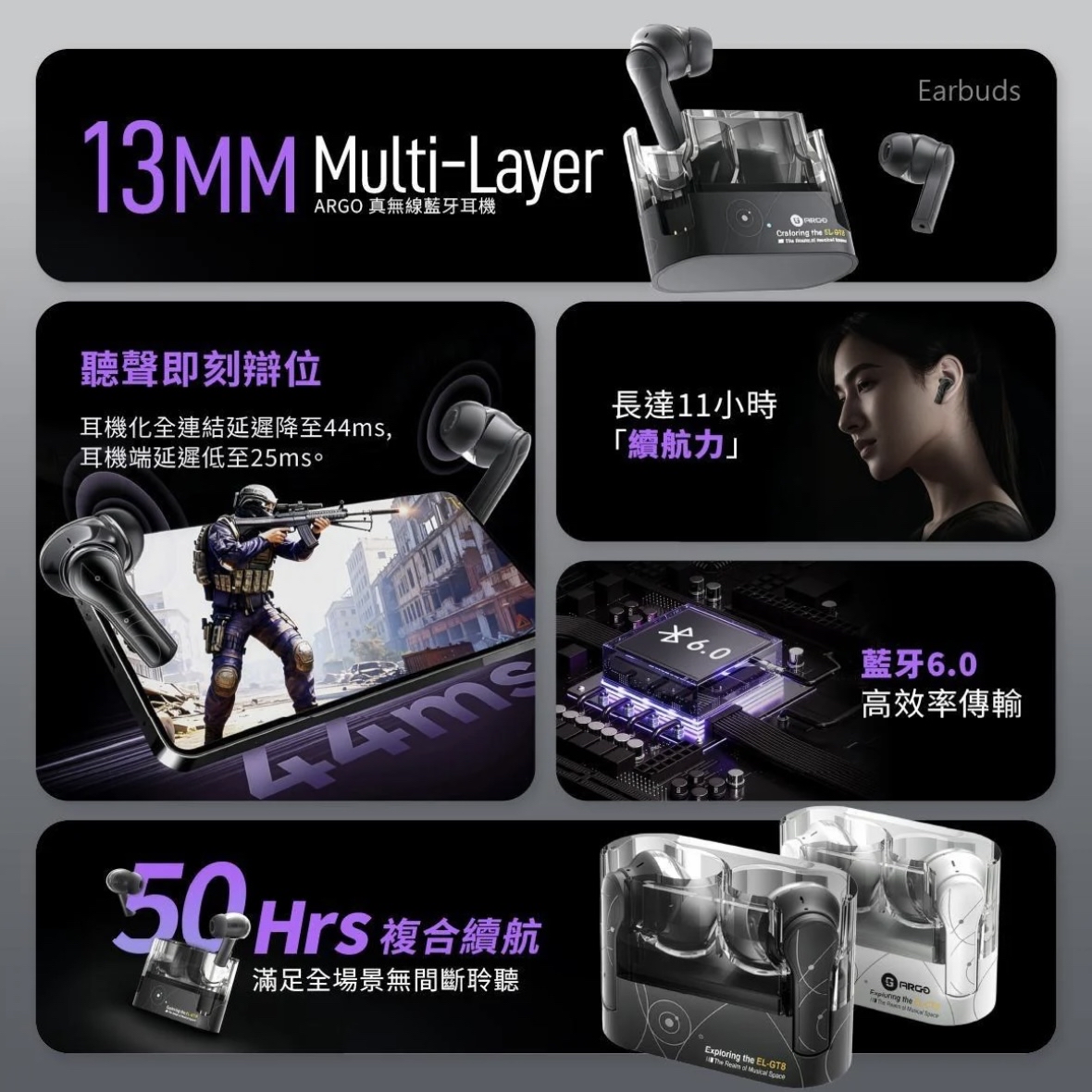 ARGO EARBUDS 藍牙6.0 真無線耳機（香港行貨）