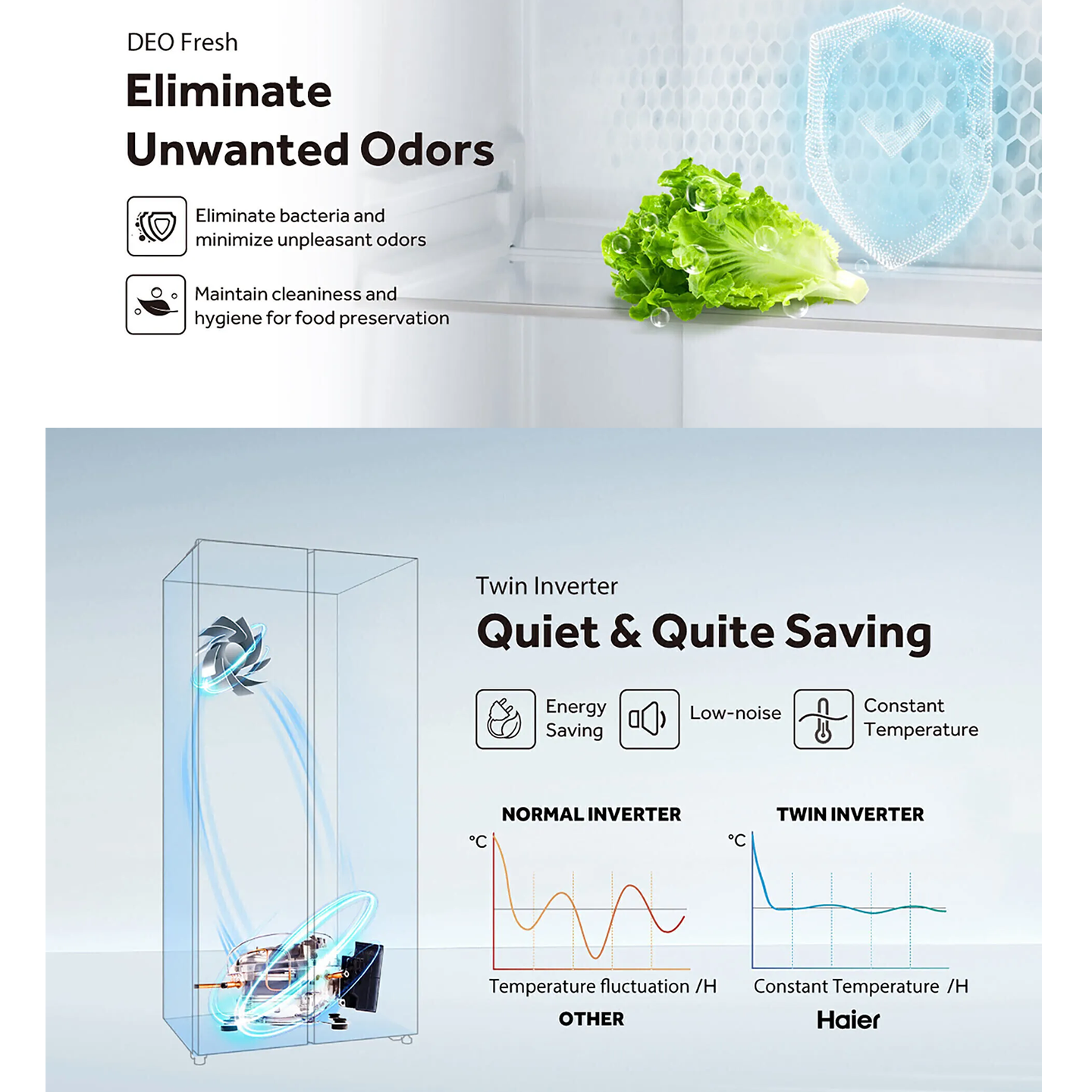 Haier 609L Side by Side Inverter Refrigerator (HRF-IS609XM)