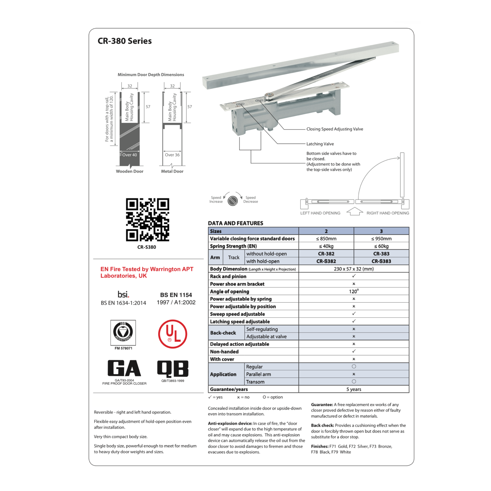 (停/不停) "BONCO" 邦高 CR-380系列 隱藏式 暗氣鼓 "BONCO" CR-380 Series Concealed Type Door Closer