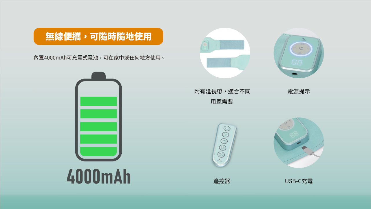 Maxcare - 光療脈衝復康帶 [預計 : 7月中至尾發貨]
