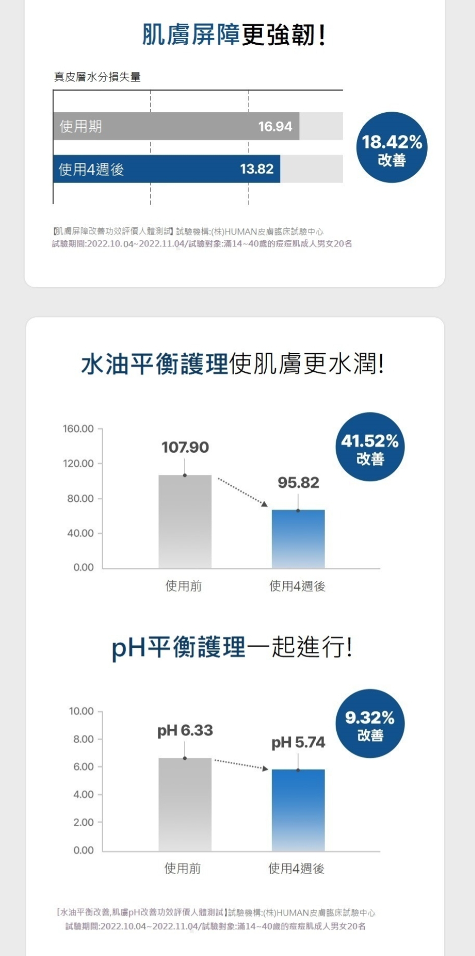 💜10片 SAM'U SAMU SAM'U舒緩平衡保濕面膜 SAMU舒緩平衡保濕面膜 SAM'U保濕面膜 SAMU保濕面膜 PH舒緩平衡保濕面膜 PH面膜 面膜 SAM'U面膜 SAMU面膜 平衡面膜 SAM'U平衡面膜 SAMU平衡面膜 2盒total 10P 😃韓國日本💜預計3-4日到貨💜