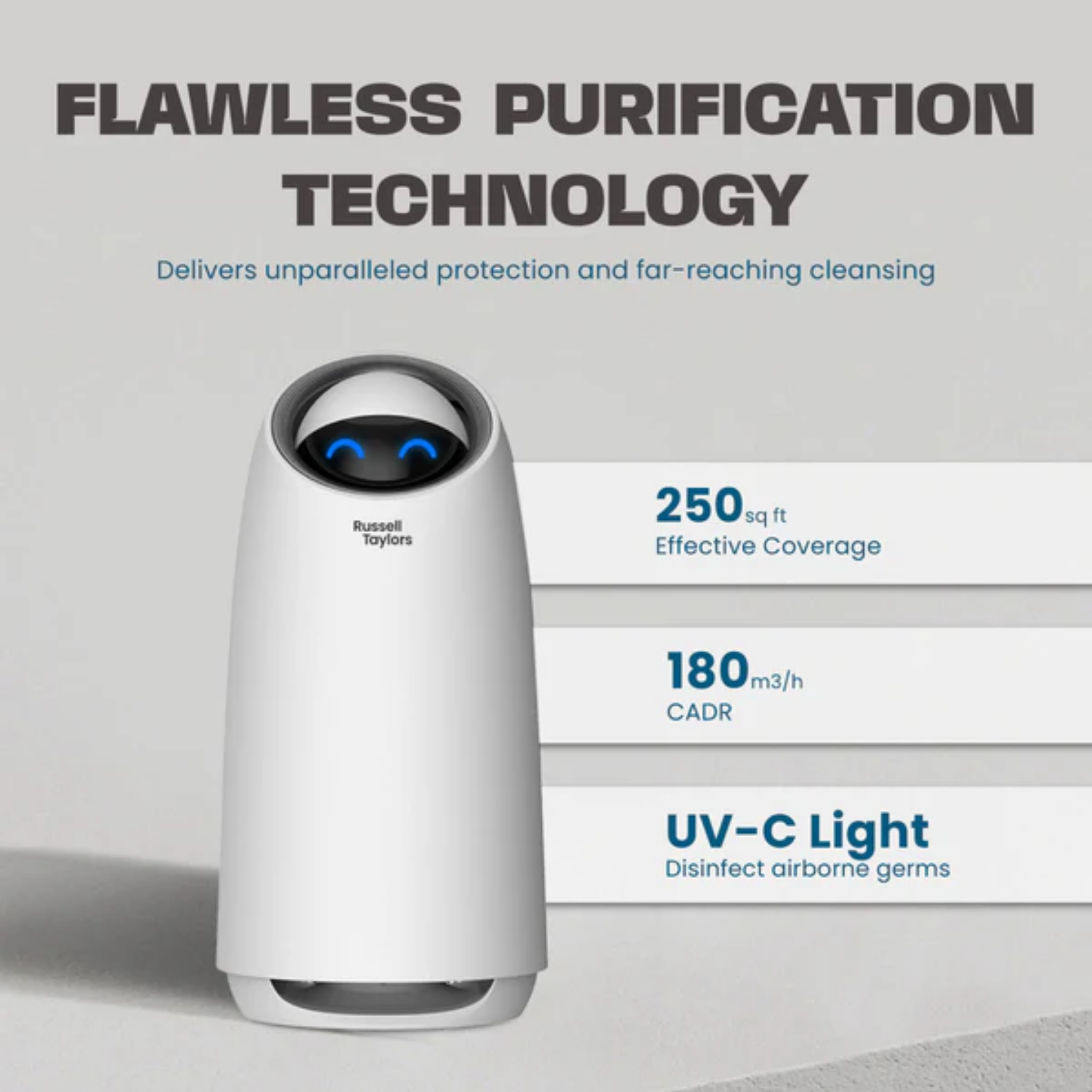 Russell Taylors Zeta Air Purifier