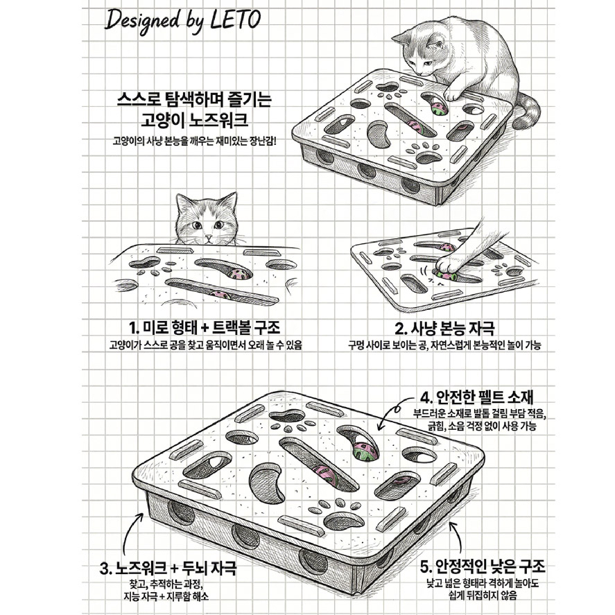 貓咪毛氈迷宮探索盒