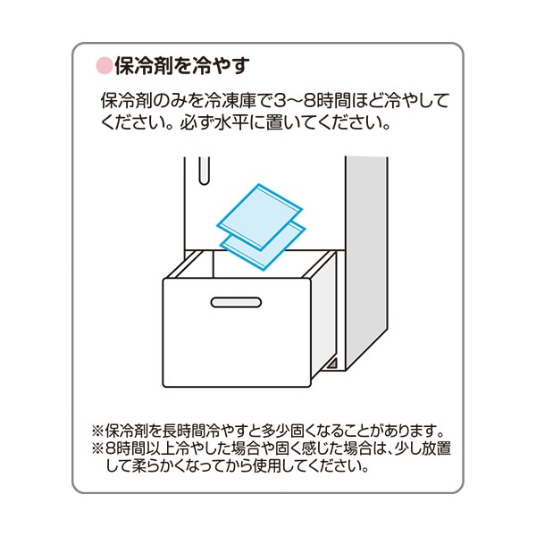 🇯🇵預訂 日本直送🇯🇵大象印花網眼嬰兒車車墊附冷凍包