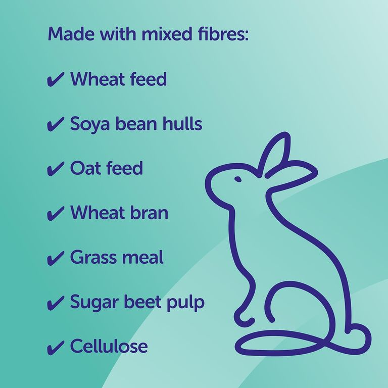 Protexin Pro-Fibre for Rabbits 益生菌纖維顆粒 800g (兔兔適用)