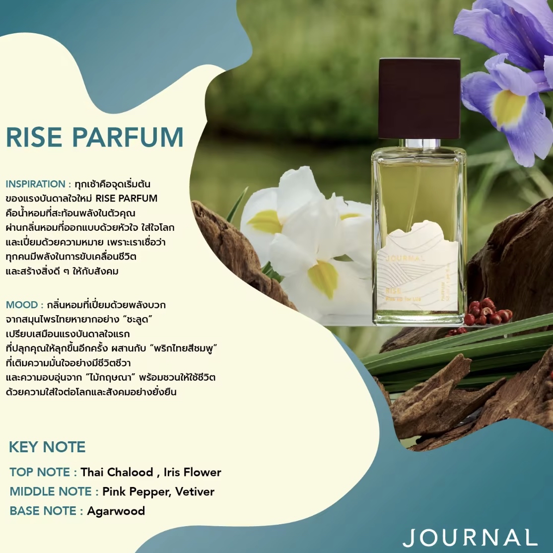 預購 | 🇹🇭JOURNAL 🆕RISE PARFUM MP