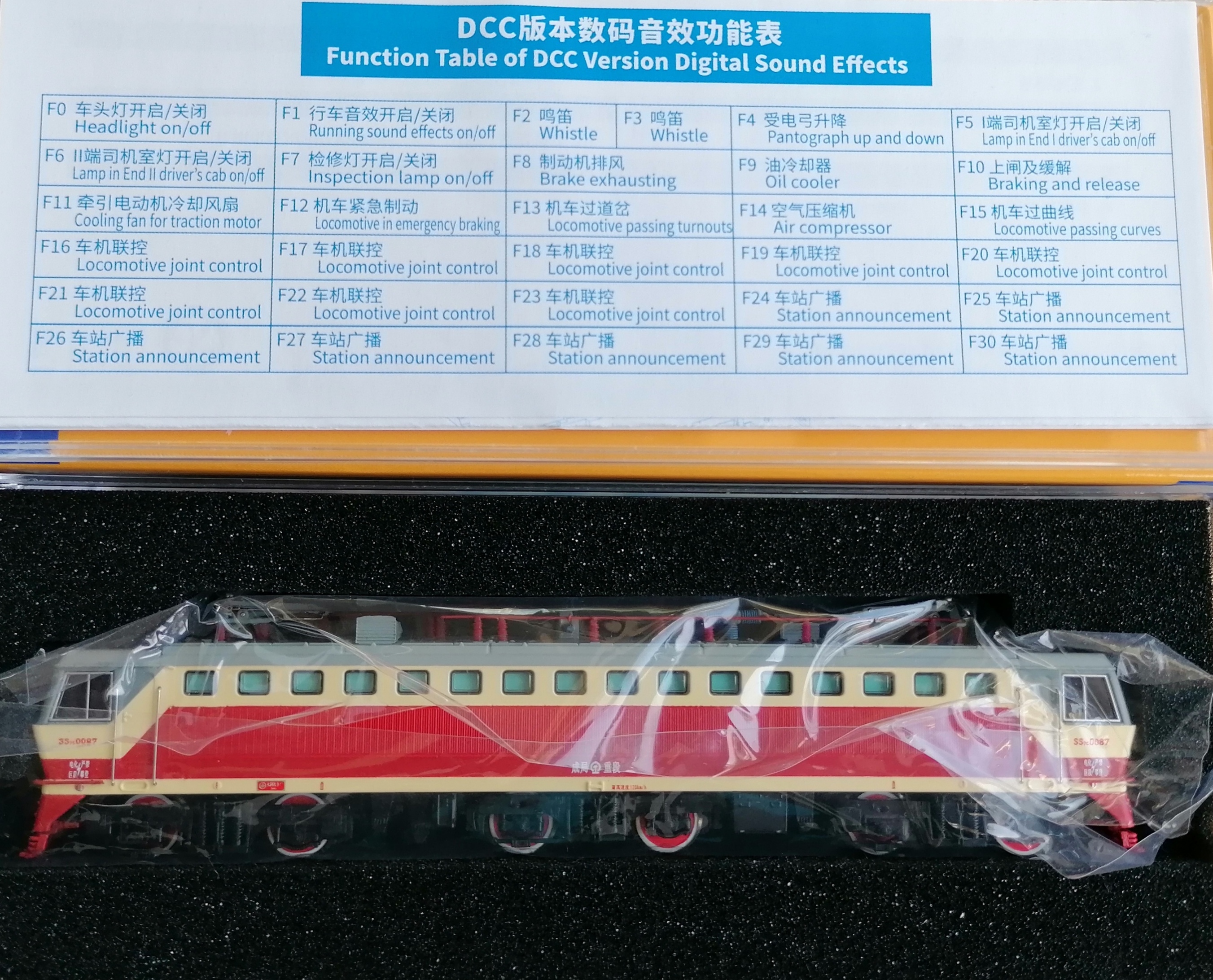 中國電力機車韶山7C N比例 1：160 (三款可選）