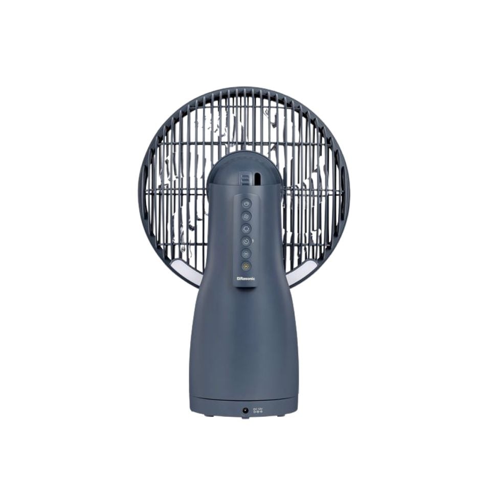 樂信牌-O-FAN+-O-FAN-(約9吋) | Panasonic 樂聲牌網上商店