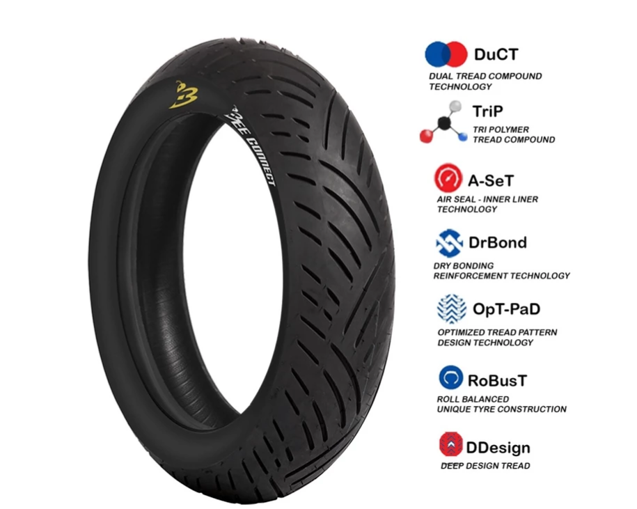 Eurogrip Tayar Rim 12 13 14 15 17 Inci Bee Connect Tyre 110/70-13 120/70-13 130/70-13 150/70-13 120/70-15 90/80-14 100/80-14 70/90-17 80/90-17 90/80-17 140/70-17