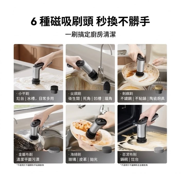 HOTO 廚房電動旋轉清潔刷 二代 (預購產品)