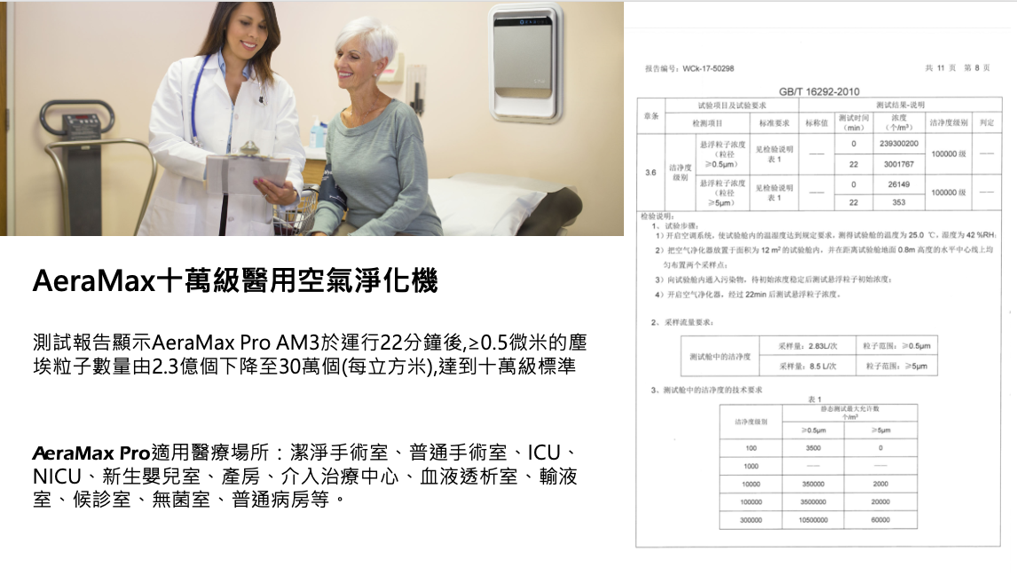 AeraMax AM3S PC 醫療級智能寵物空氣淨化機 香港三腳插頭 (預購產品)