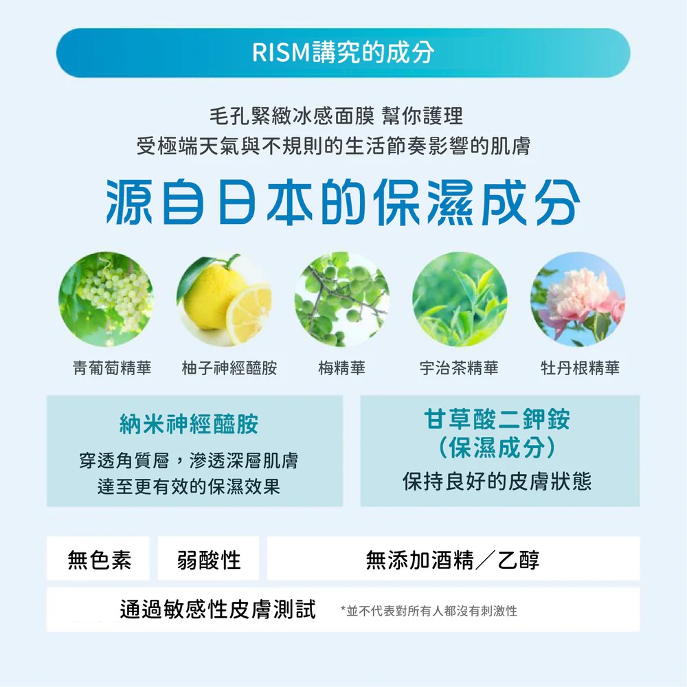 RISM - 毛孔緊緻冰感面膜 7片裝