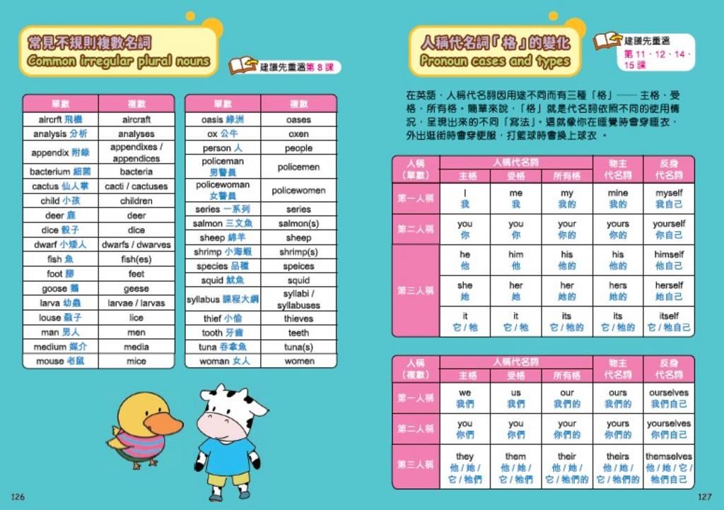 新雅 小學漫畫Grammar王：Grammar文法篇2(趣味漫畫學英語)