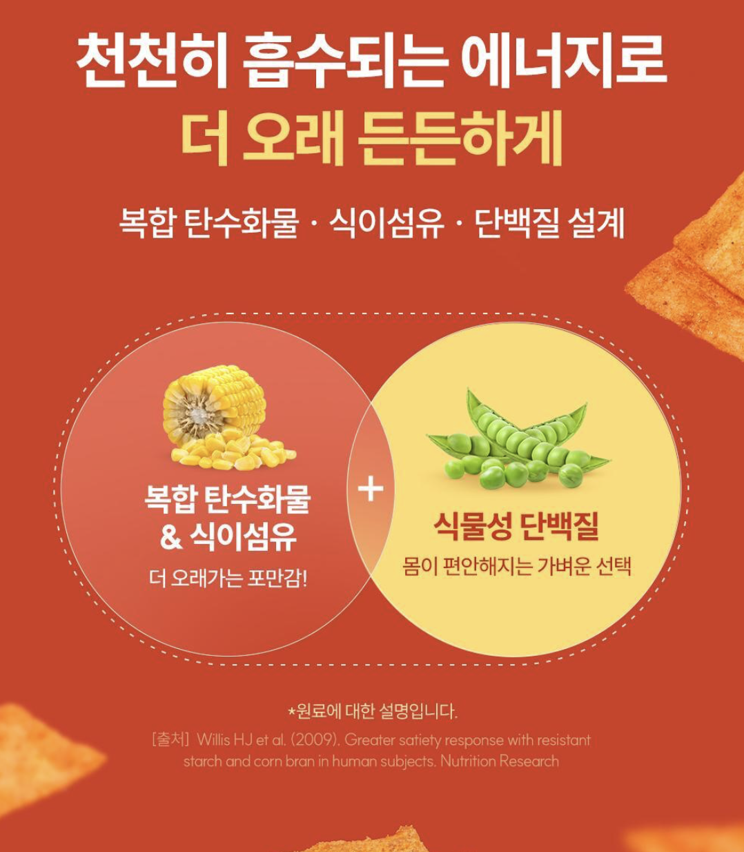 韓國 PPAEBAR 低卡低糖 高纖蛋白質 脆脆 辣炒年糕 / 蜂蜜牛油味｜Protein Crispy Chips
