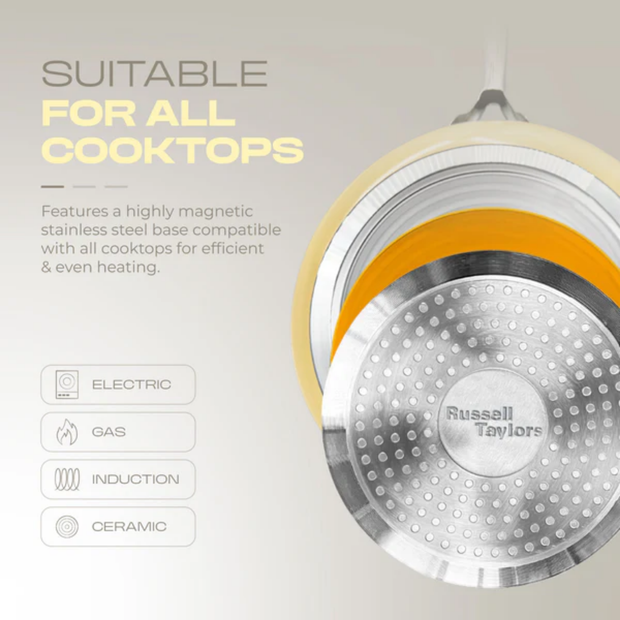 Russell Taylors Ceramic Non-Stick Cookware (CW-3)