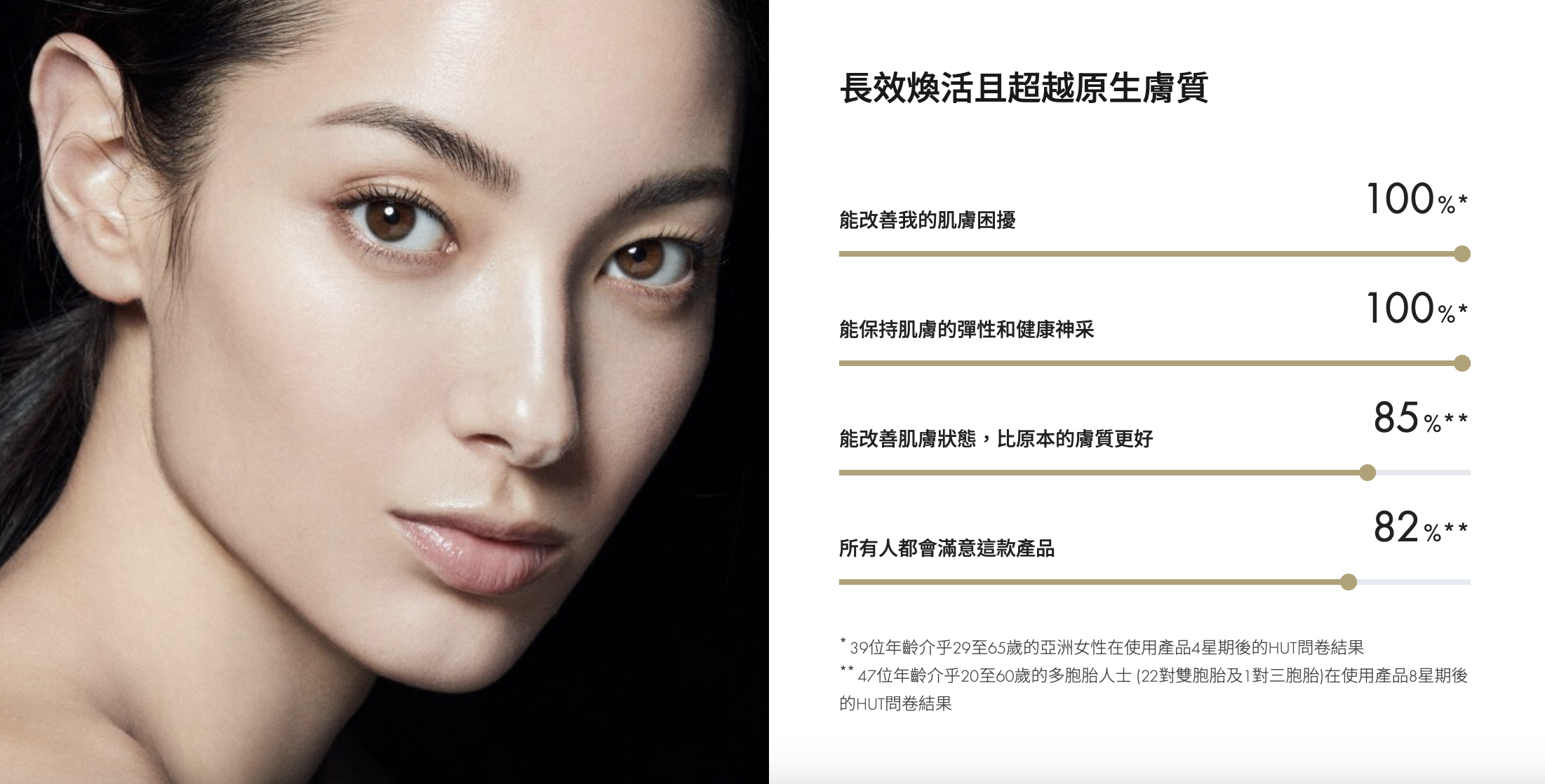 AP BEAUTY Prime Reserve 三階段基因重塑精華液 Retrinity Serum 30ml