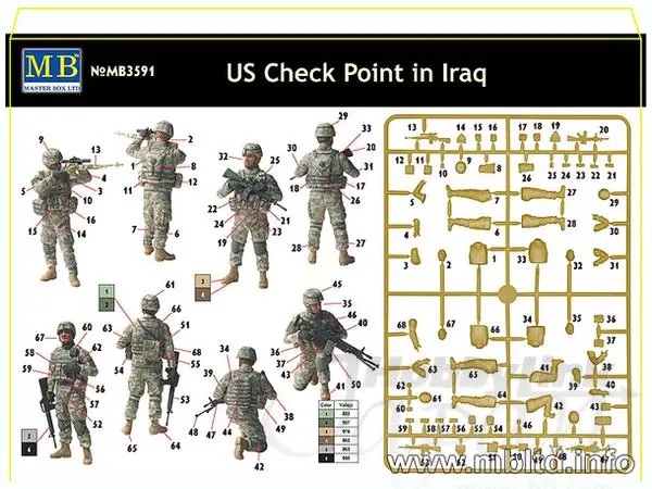 1/35 US Check Point in Iraq
